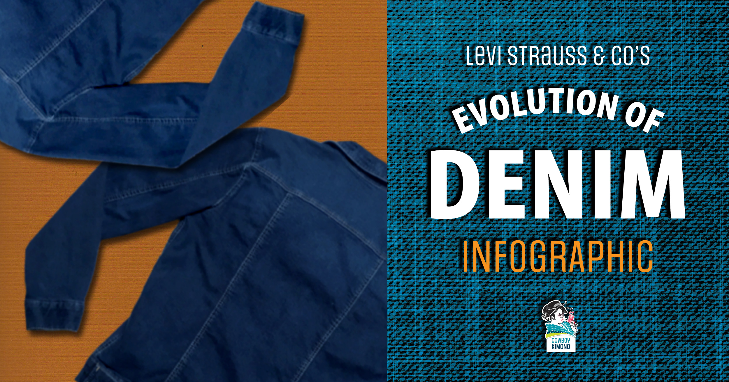 The Evolution of Denim